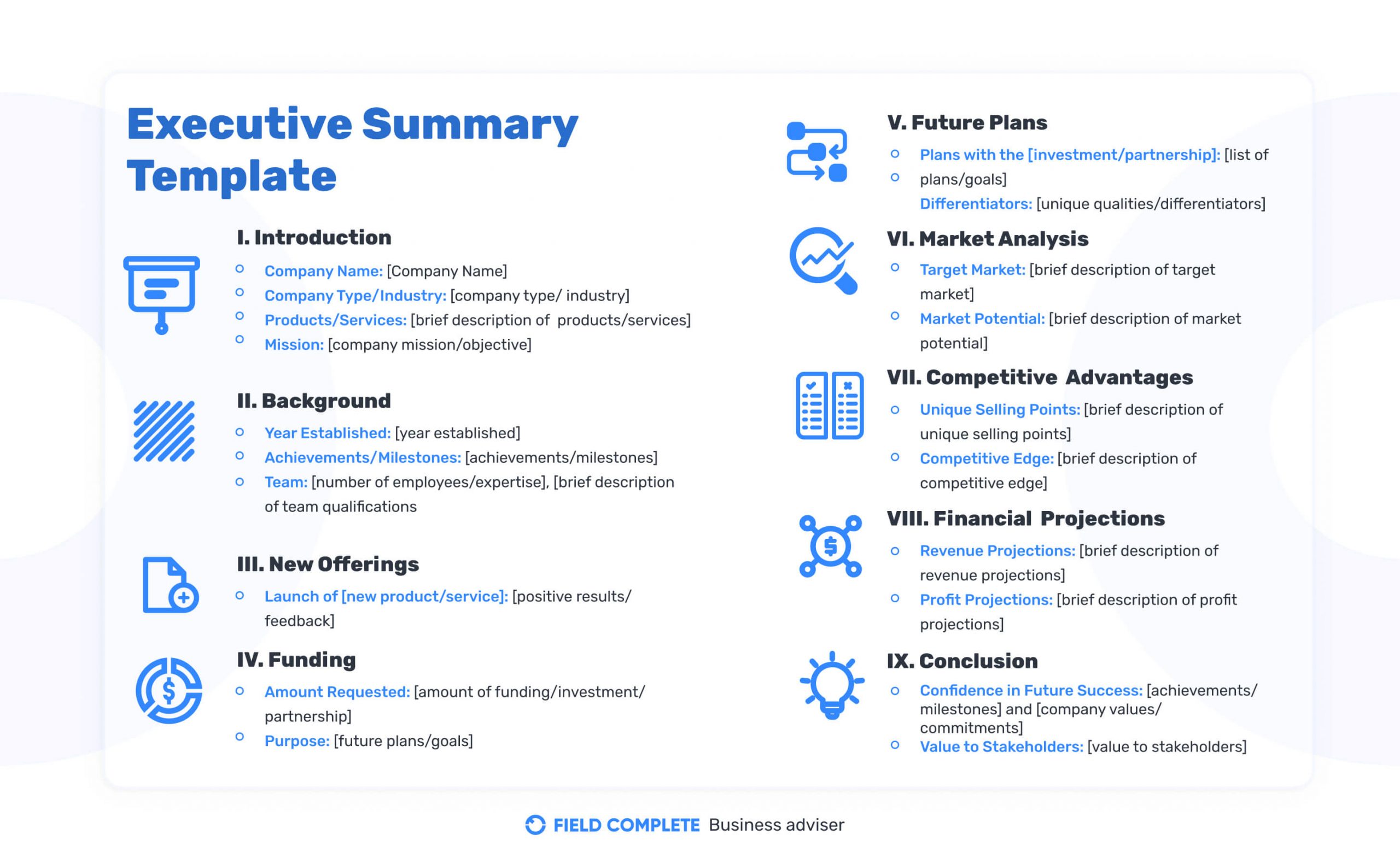 Executive Summary Template